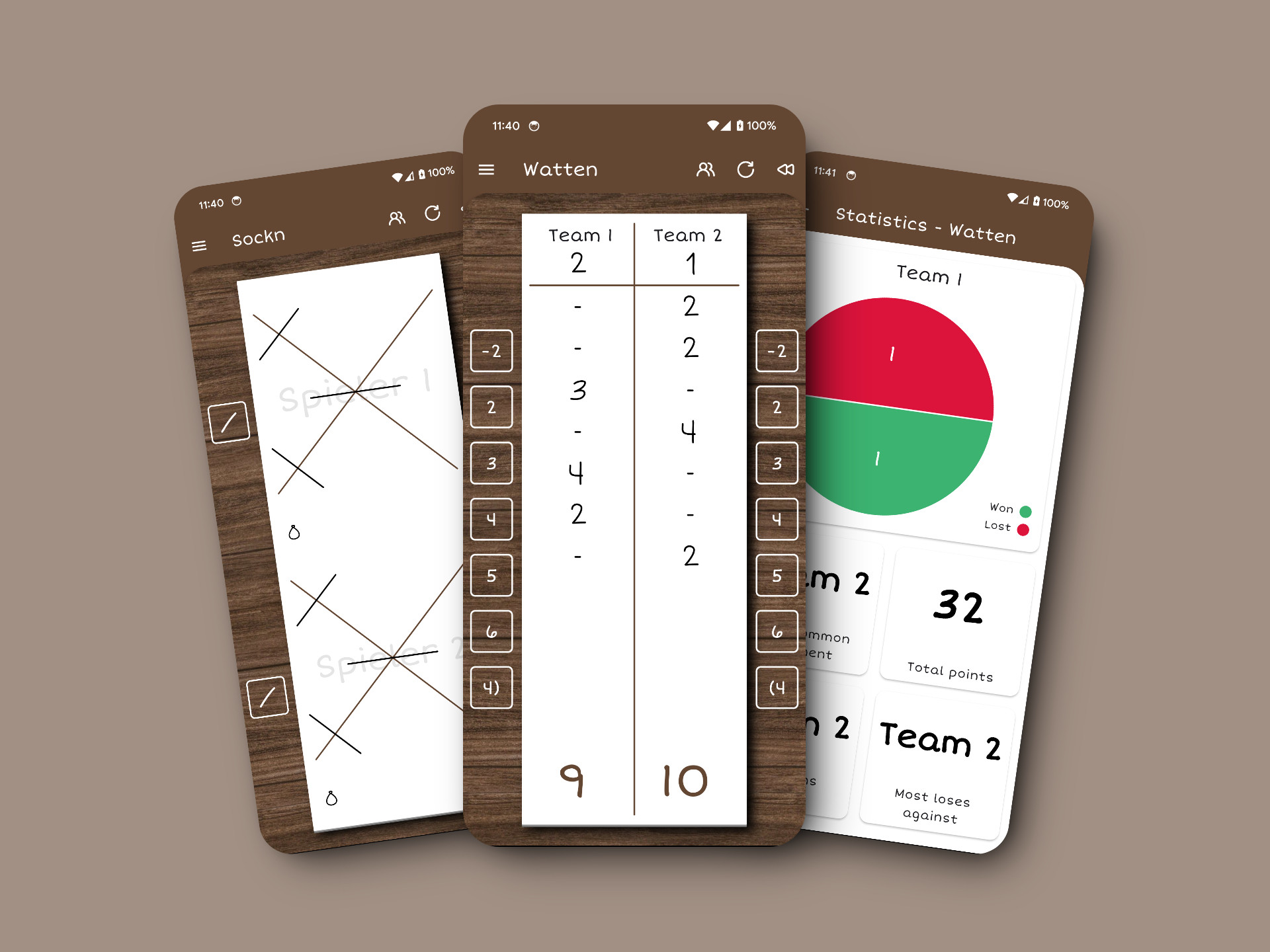 Picture describing the Bleckl project